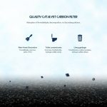 فیلتر استاندارد تصفیه هوا شیائومی M2R-FLP - تصویر 9