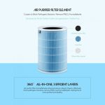فیلتر استاندارد تصفیه هوا شیائومی M2R-FLP - تصویر 4
